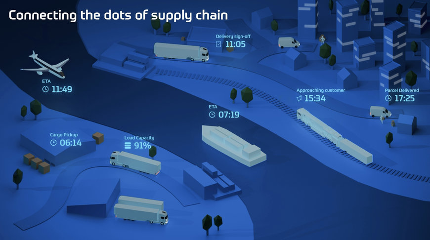 ZF’s SCALAR gains enhanced cargo visibility with Shippeo