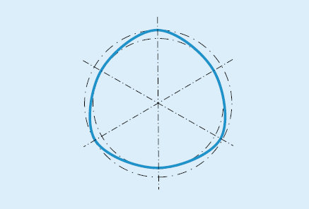 Special geometric shank geometry achieves high pull-out forces