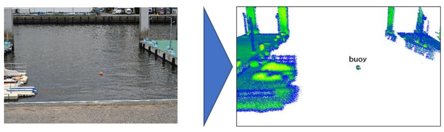 NEC technology reliably measures sea levels from a greater distance