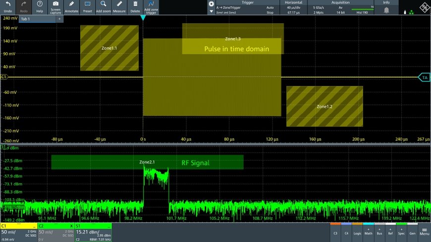 With first ASIC-based zone triggering for MXO oscilloscopes, Rohde & Schwarz breaks acquisition rate records 