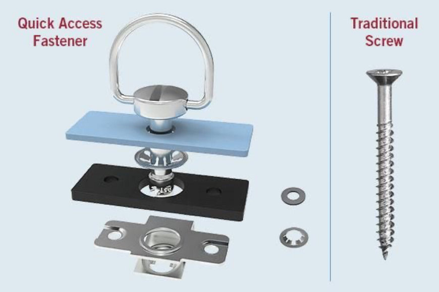 Southco: Quick Access Fastener vs a Traditional Screw? 