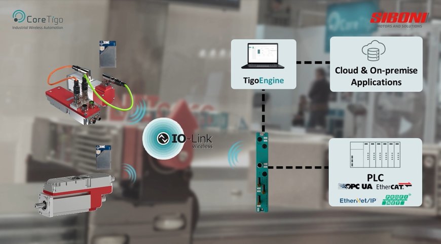 Servo Motors Growing Smarter and More Efficient Than Ever with IO-Link Wireless Enhancements 