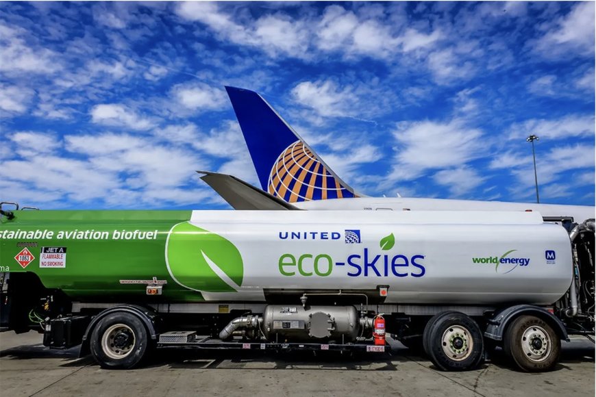 SUSTAINABLE AVIATION FUEL: CURRENT STATUS AND FUTURE PROSPECTS