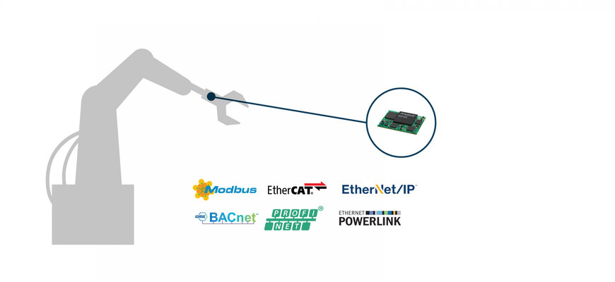 HMS Networks expands range of embedded communication interfaces with the Anybus CompactCom B40 Mini